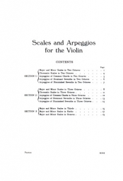 Scales and Arpeggios for Violin