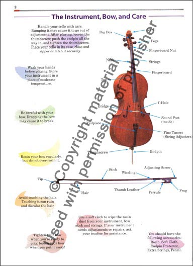 Introduction to Artistry in Strings - Cello